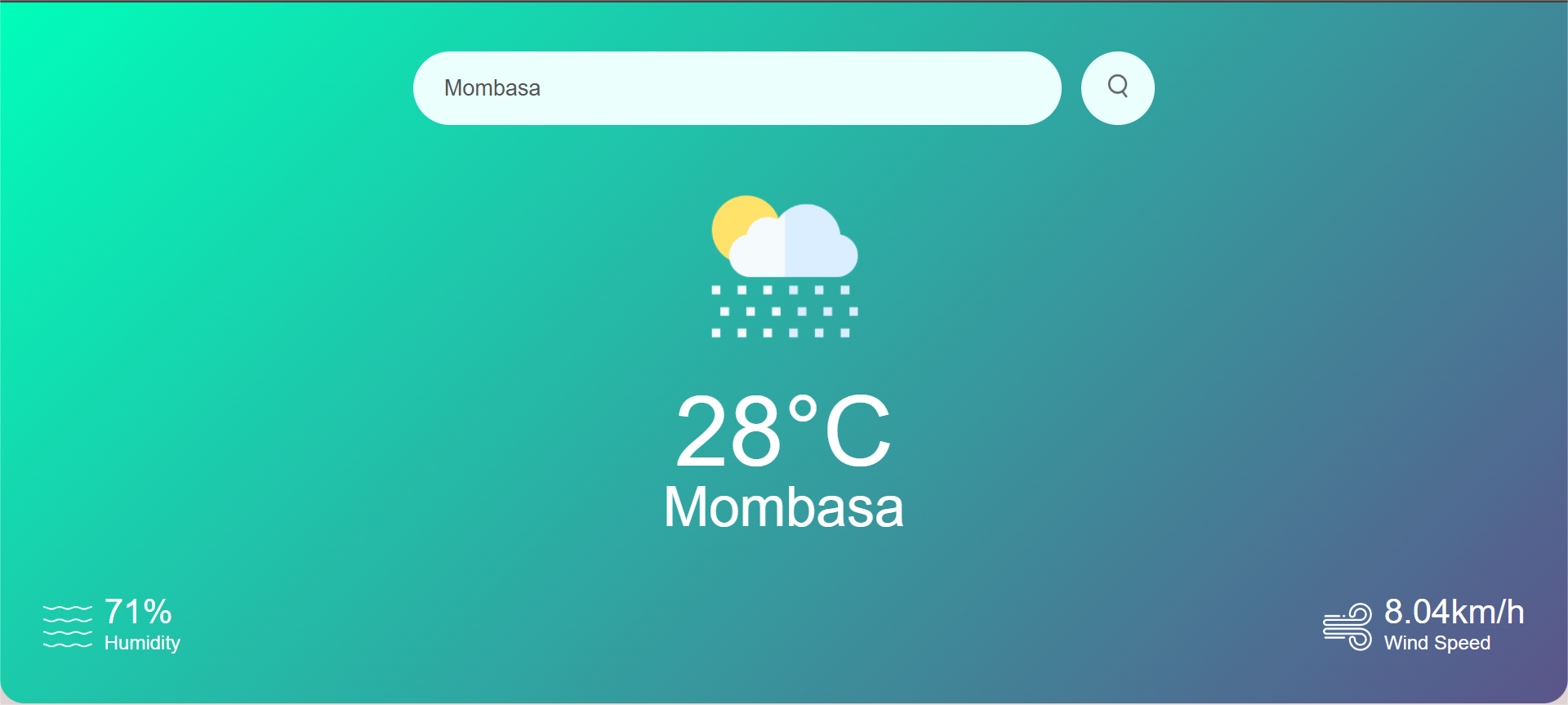 Financial Dashboard